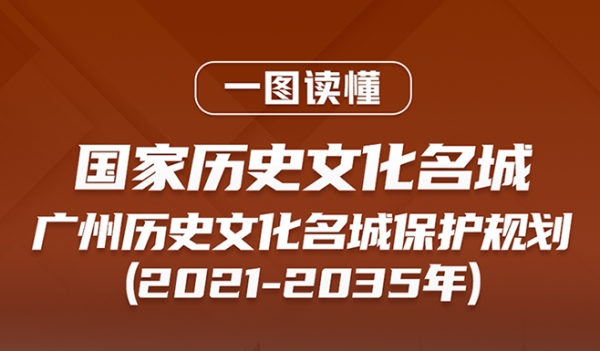 【一图读懂】《国家历史文化名城广州历史文化名城保护规划（2021-2035年）》